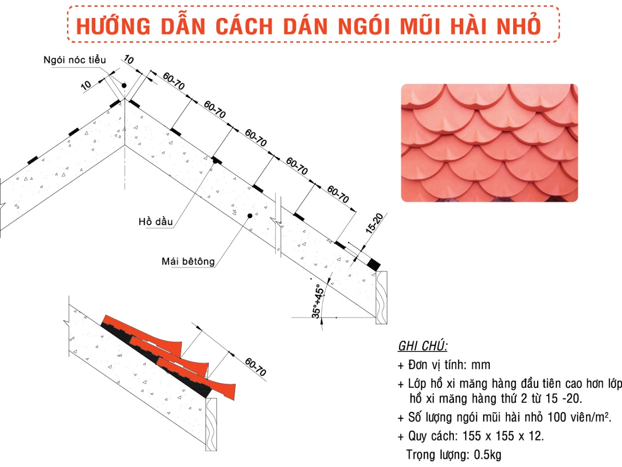 kỹ thuật lợp ngói mũi hài nhỏ